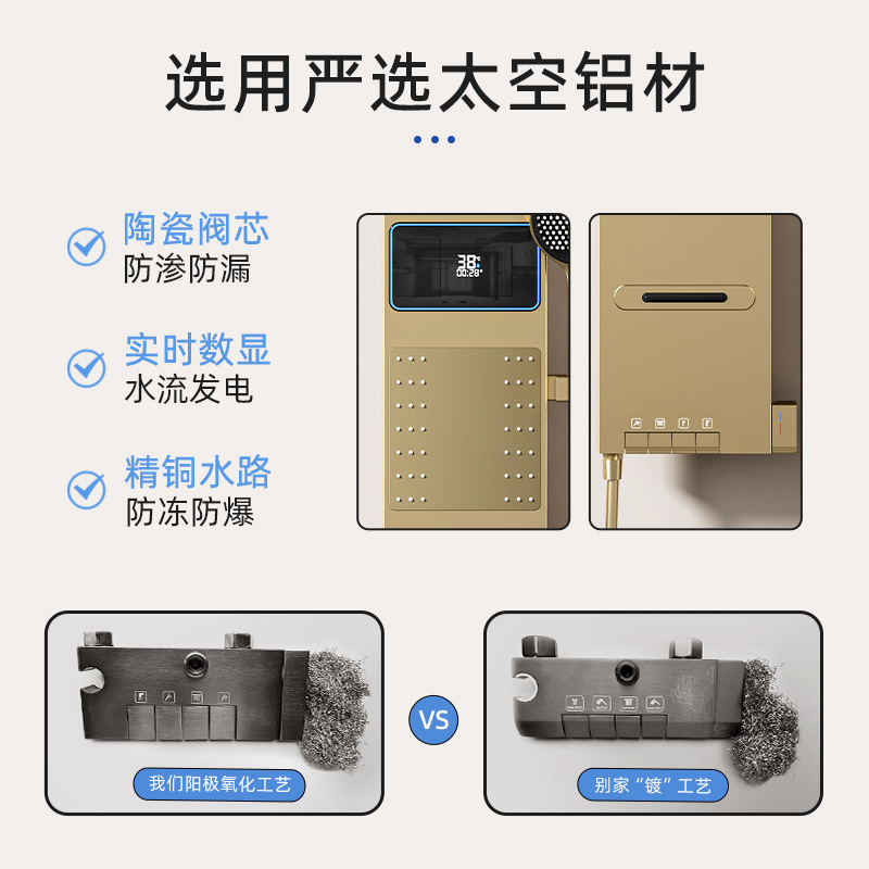 Space-Gray Smart Digital Displ - огляд і ціна Smart Home Control