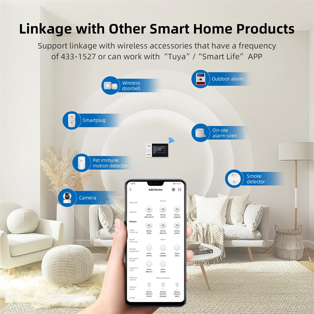 2.4G WIFI Smart GSM Alarm Syst - огляд і ціна Home Automation Kit