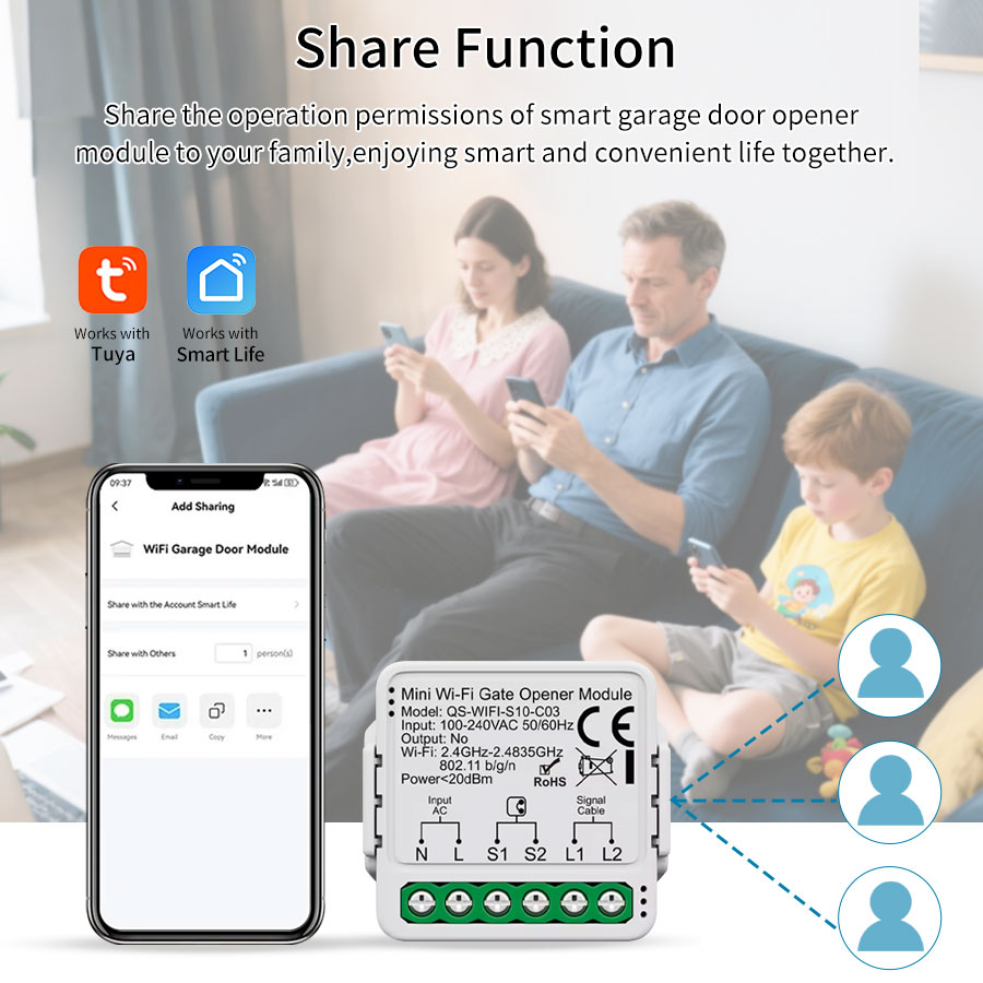 Tuya ZigBee WiFi Garage Door O - огляд і ціна Smart Garage Door Opener