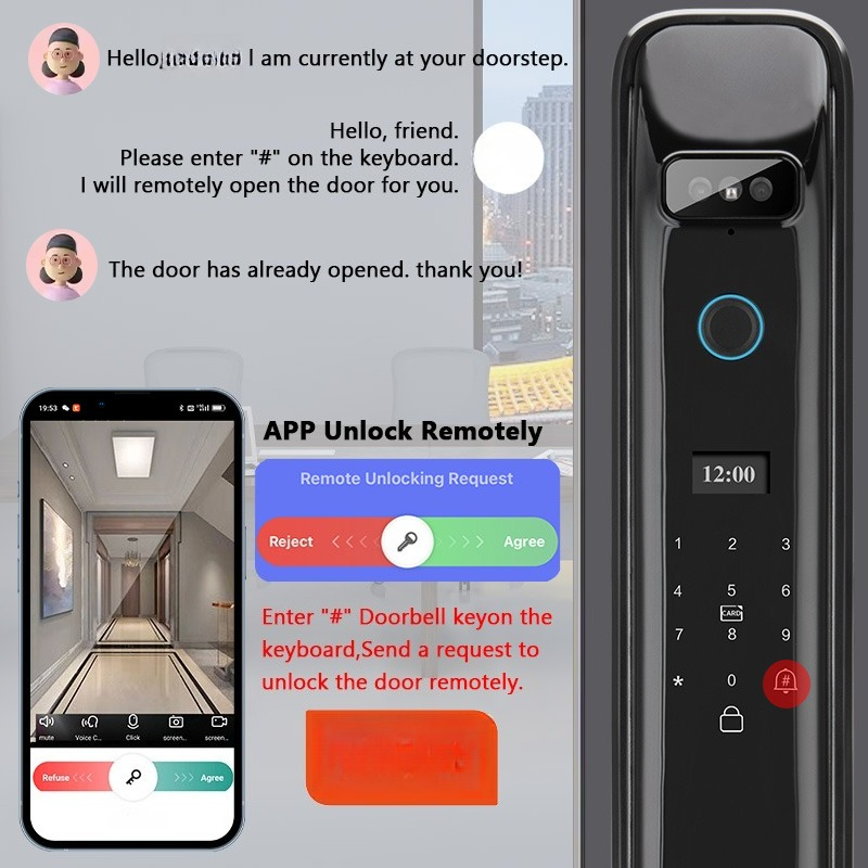 XSDTS DF03 3D Face Recognition - огляд і ціна Smart Home Remote Control