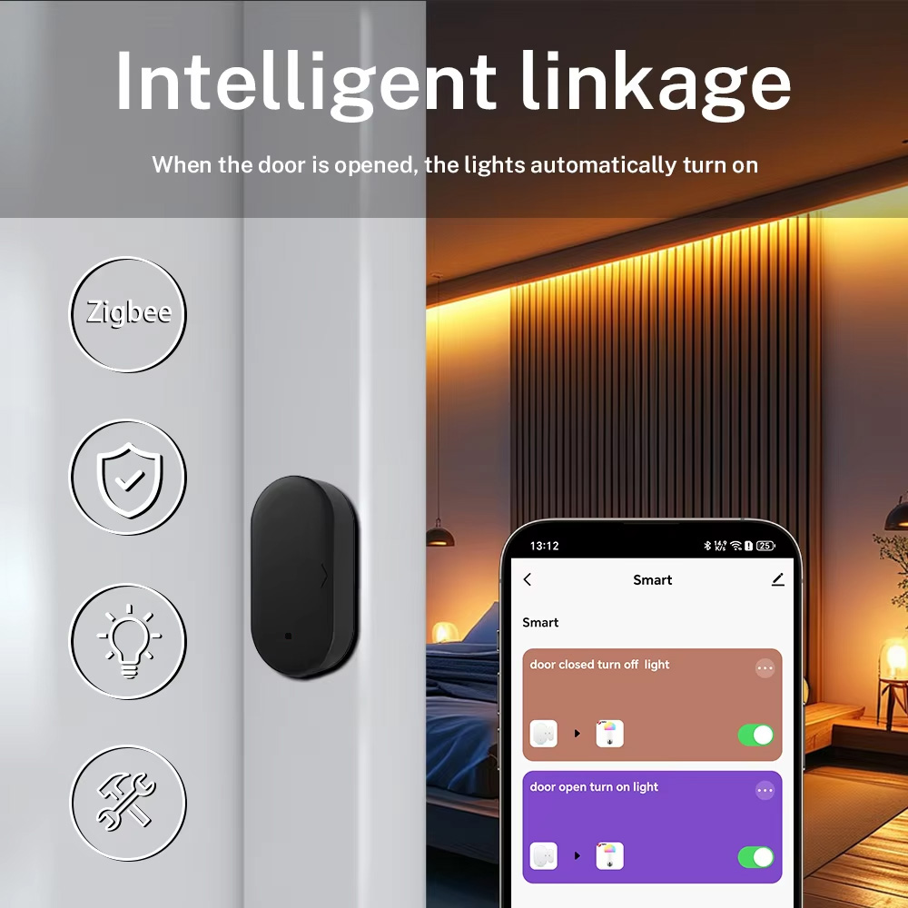 Tuya Zigbee 3.0 Mini Door Wind - огляд і ціна Smart Home Miniature