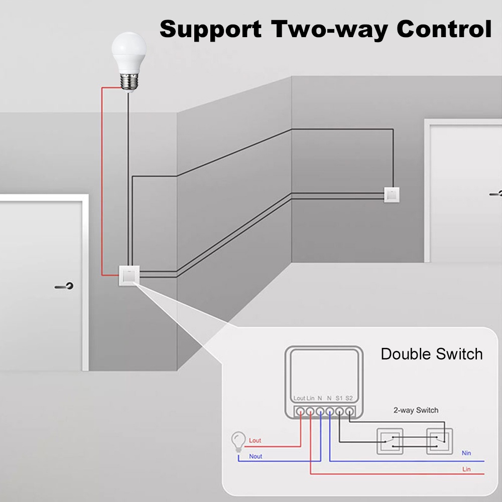 Manhot ZigBee 3.0 Switch Modul - огляд і ціна Smart Home Zigbee
