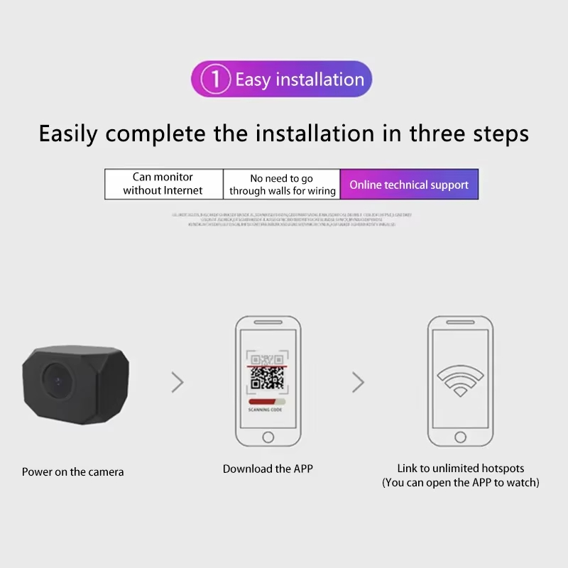 4K HD WiFi Security Camera for - огляд і ціна Smart Home Remote Control