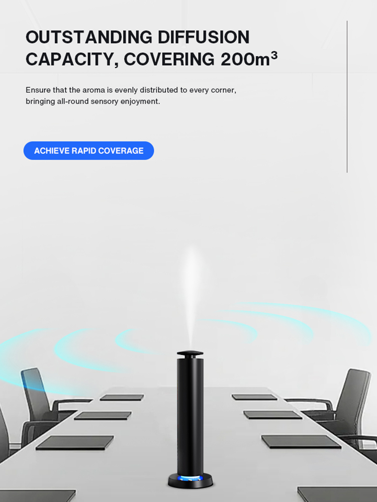 NAMASTE 200m³ Smart Electric S - огляд і ціна Smart Home Fragrance Diffuser