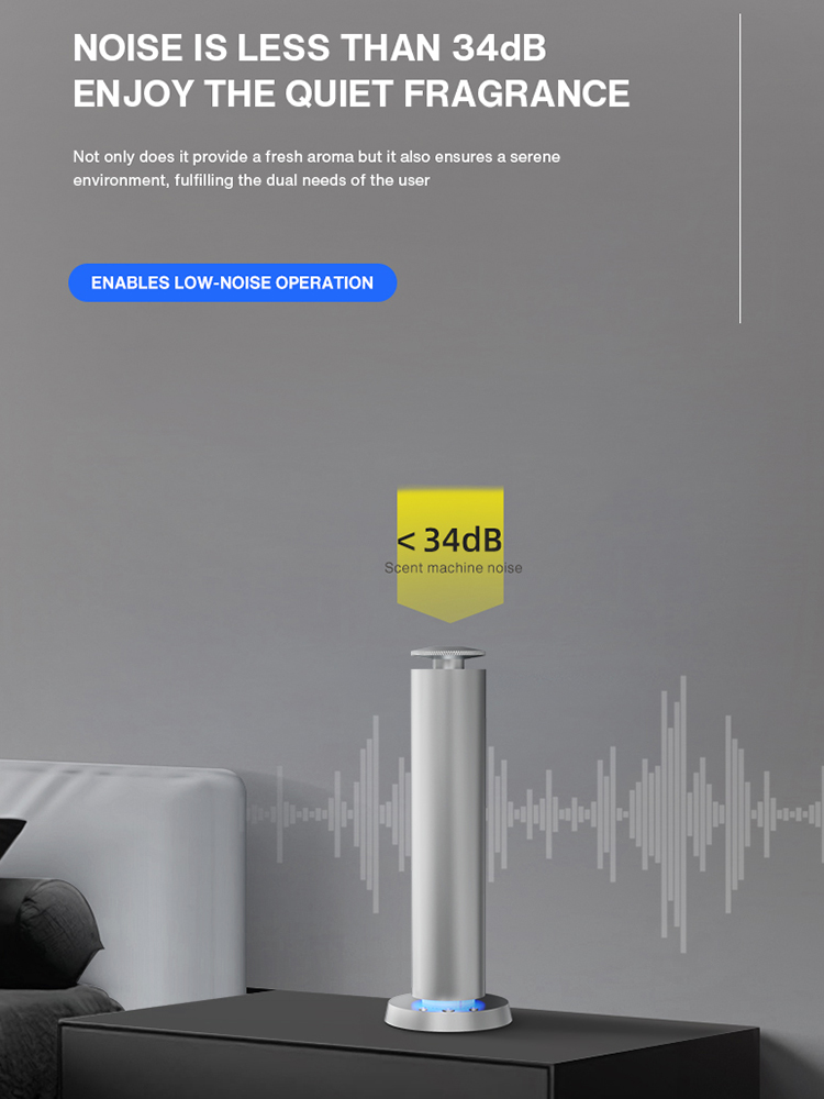 NAMASTE 200m³ Smart Electric S - огляд і ціна Smart Home Fragrance Diffuser