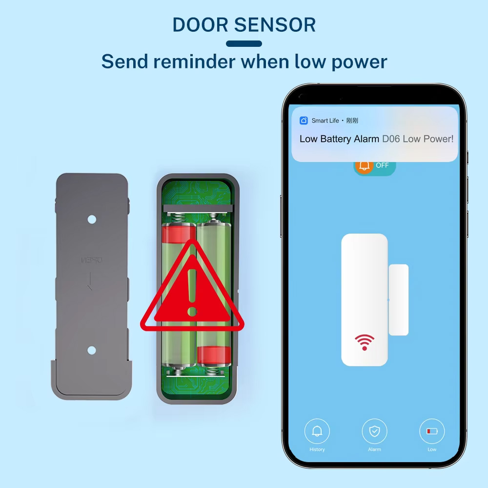 Tuya Zigbee 3.0 Door Window Se - огляд і ціна Smart Home Yandex