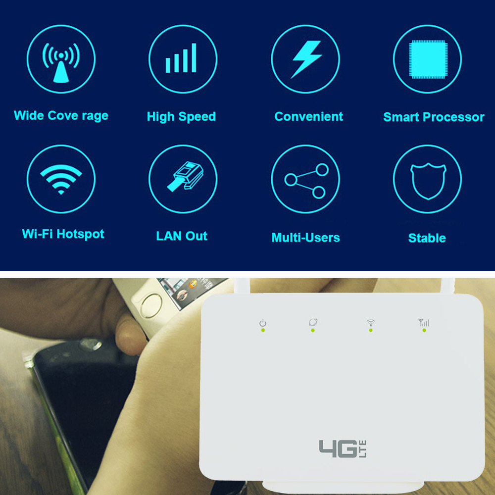 TIANJIE 4G CP106 WiFi Router w - огляд і ціна Smart Home Router