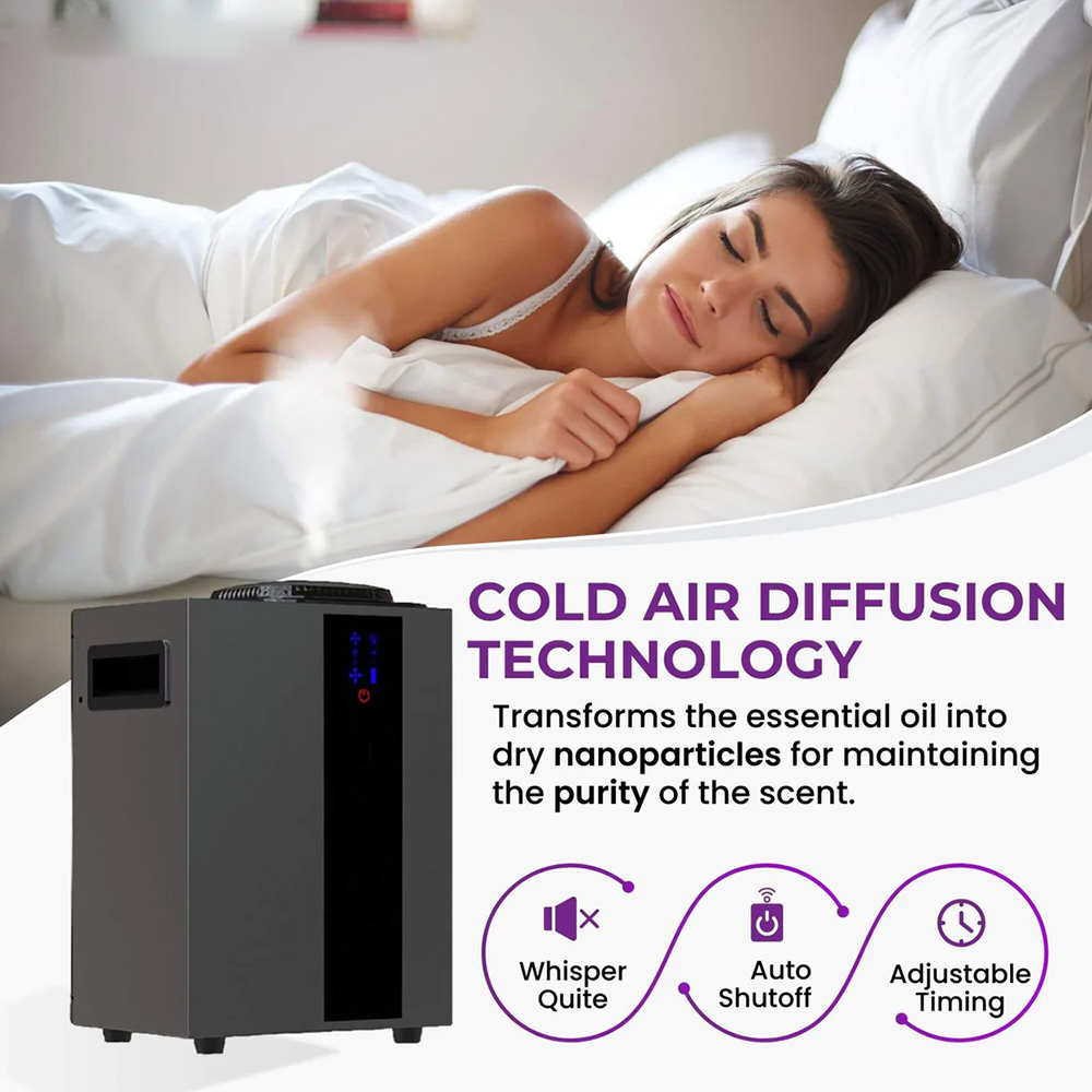 NAMSTE 4000m³ HVAC System Arom - огляд і ціна Smart Home Fragrance Diffuser