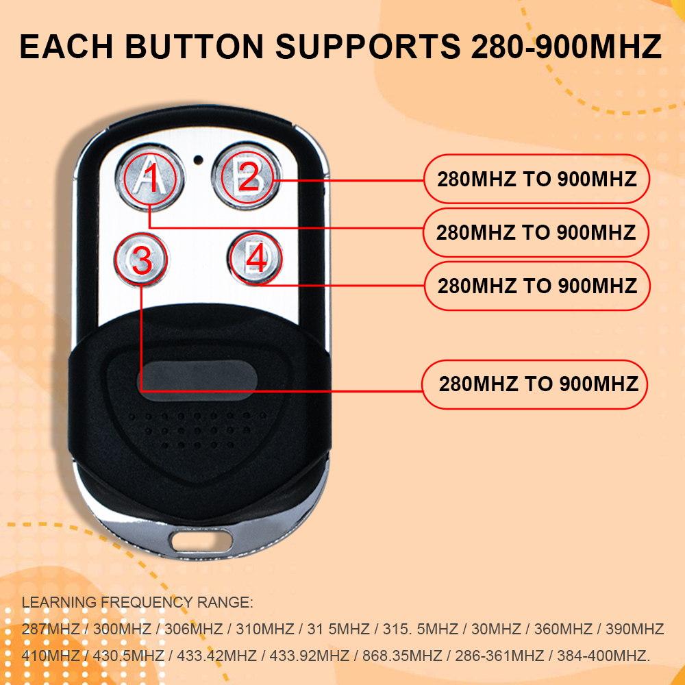 Garage Door Remote Control Uni - огляд і ціна Smart Garage Door Opener