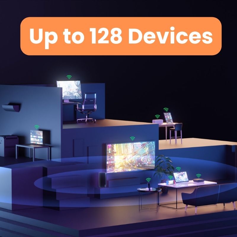 Tenda 5G SIM Wi-Fi6 Router AX1 - огляд і ціна Smart Home Router