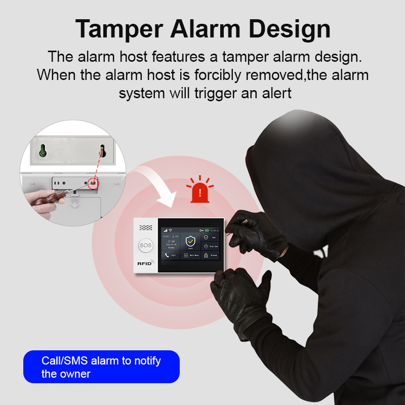 PGST 2G GSM WiFi Alarm System  - огляд і ціна Home Automation Kit