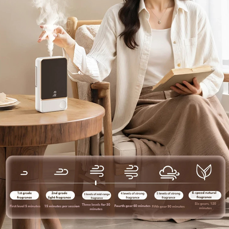 Smart Aroma Diffuser Air Purif - огляд і ціна Smart Home Fragrance Diffuser