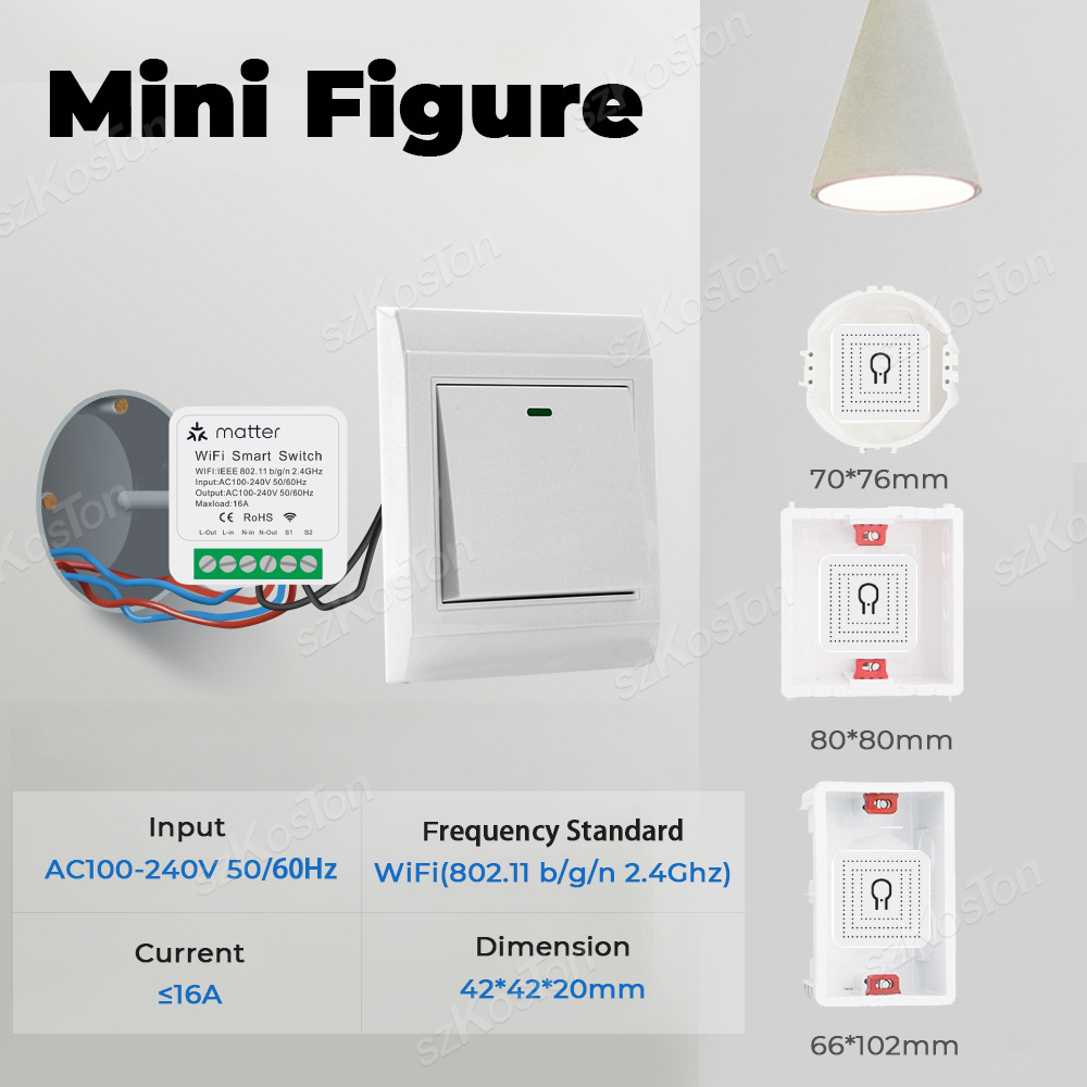 For Homekit Matter WiFi Smart  - огляд і ціна Home Automation Kit