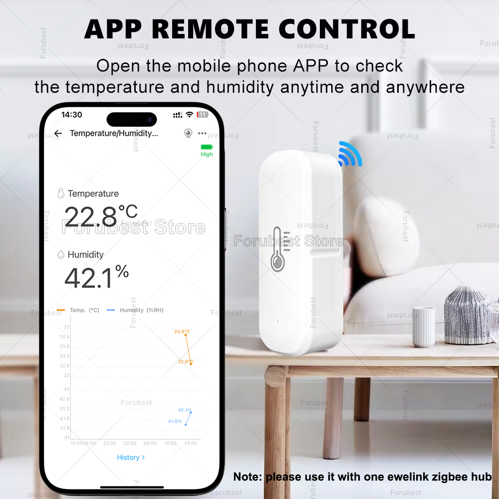 ZigBee Temperature And Humidit - огляд і ціна Smart Home Yandex