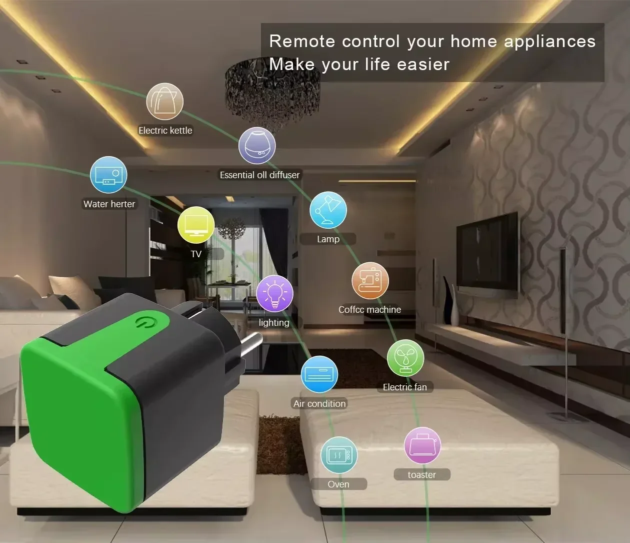Tuya EU 16A WiFi Smart Waterpr - огляд і ціна Smart Home Remote Control