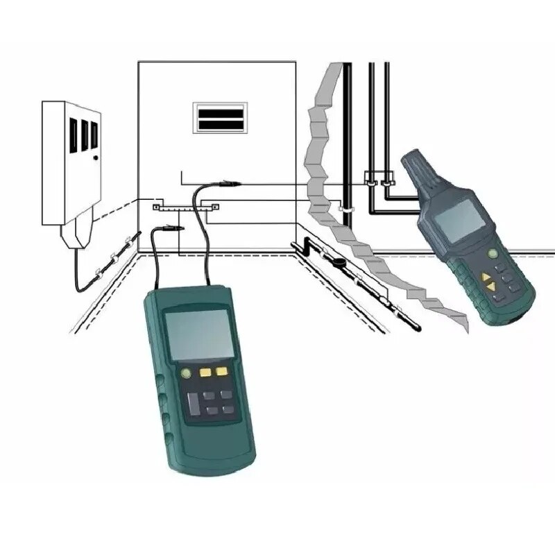 MS6818 Professional Cable Test - огляд і ціна Home Automation Kit