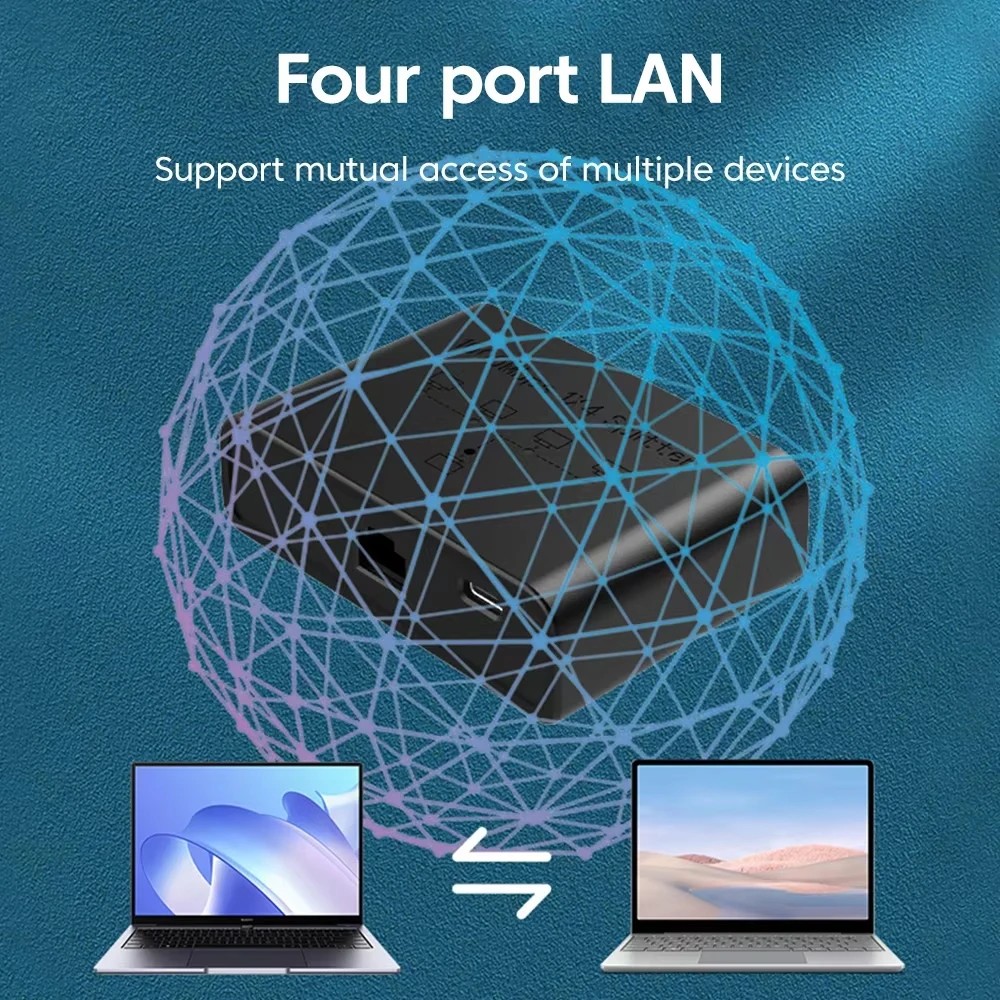 KEBIDU 5 Ports 1000Mbps Gigabi - огляд і ціна Smart Home Router
