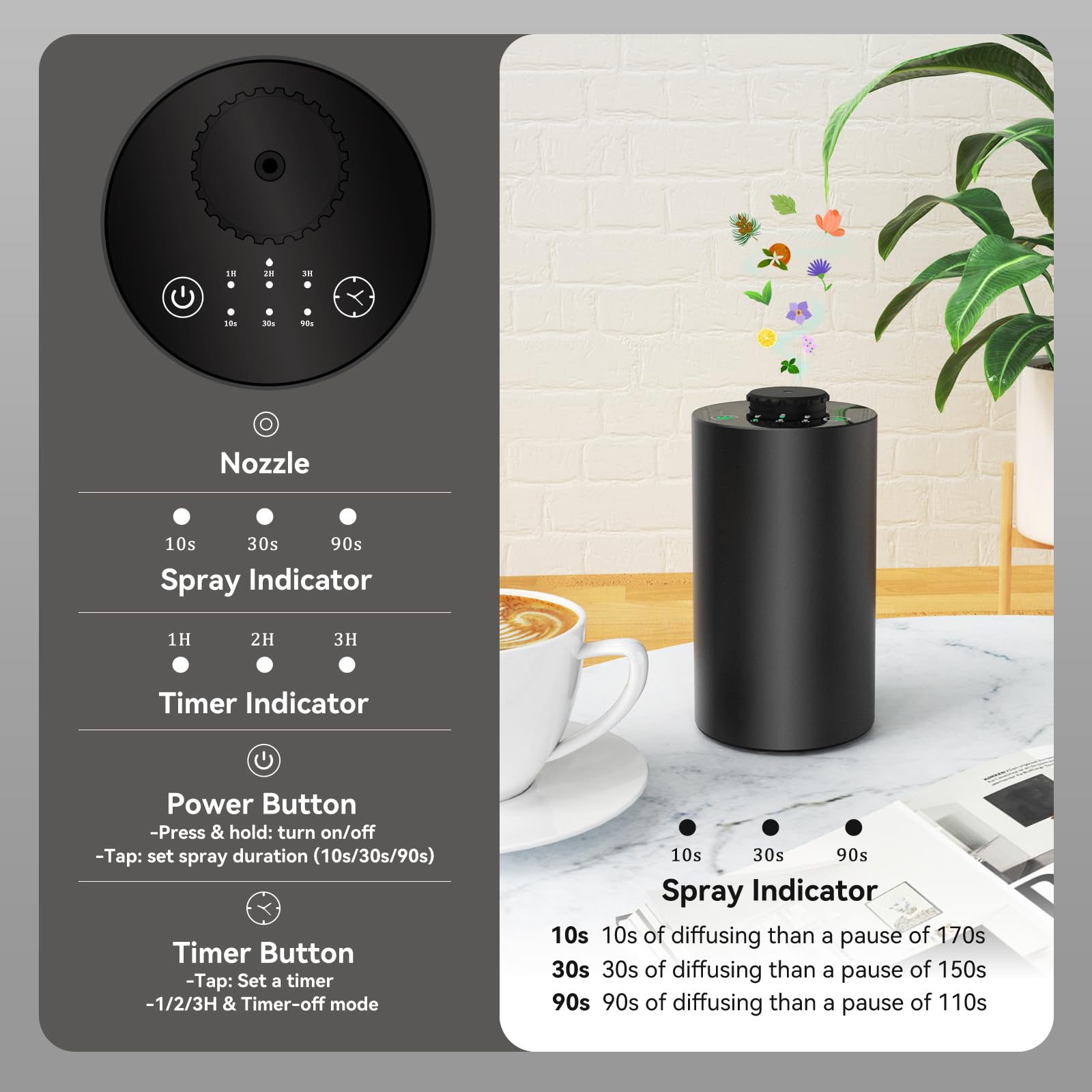 Waterless Essential Oil Diffus - огляд і ціна Smart Home Fragrance Diffuser
