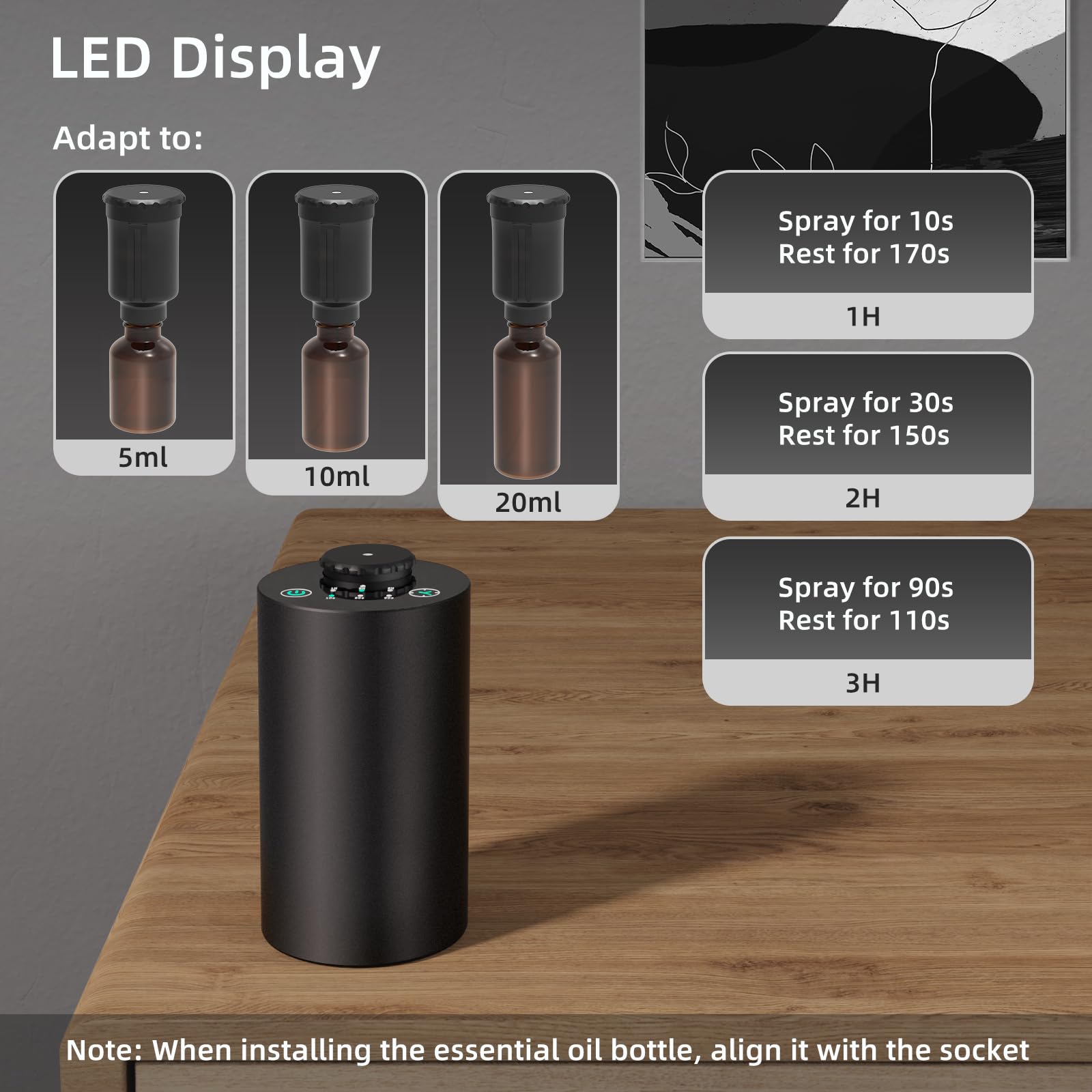 Waterless Essential Oil Diffus - огляд і ціна Smart Home Fragrance Diffuser