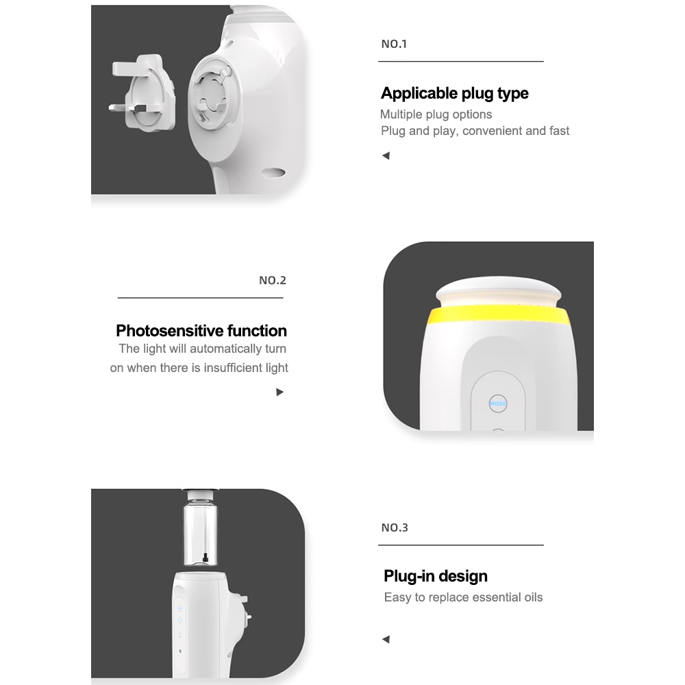 TEABLUM 300m³ Wall Plug Aroma  - огляд і ціна Smart Home Fragrance Diffuser