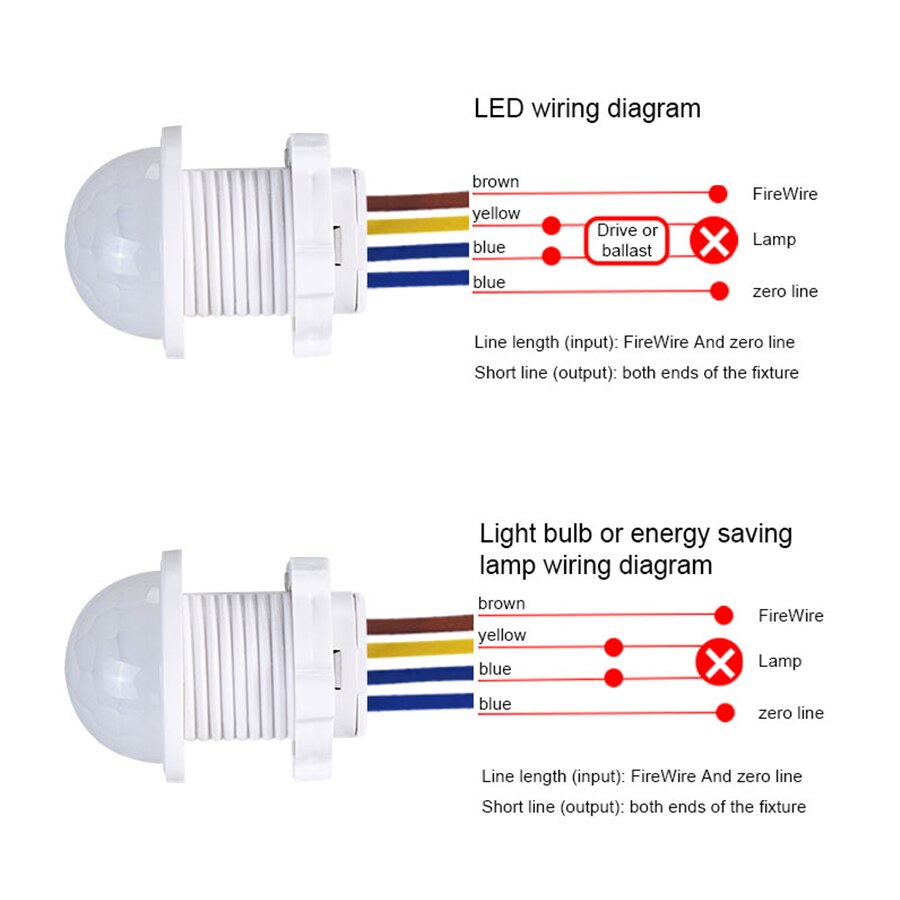 AC 110V 220V Sensor Smart Home - огляд і ціна Smart Home Miniature