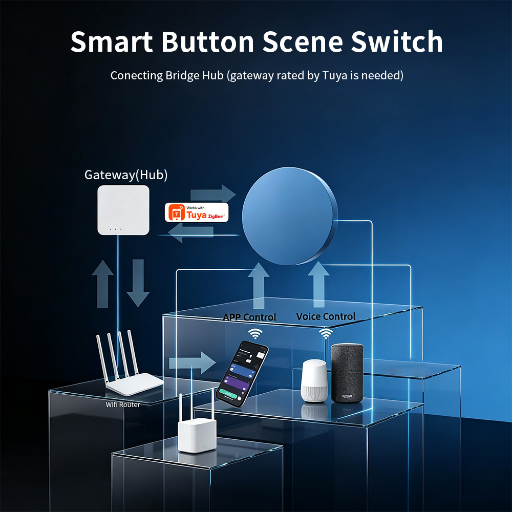 Zigbee Smart Scene Push Button - огляд і ціна Smart Home Remote Control