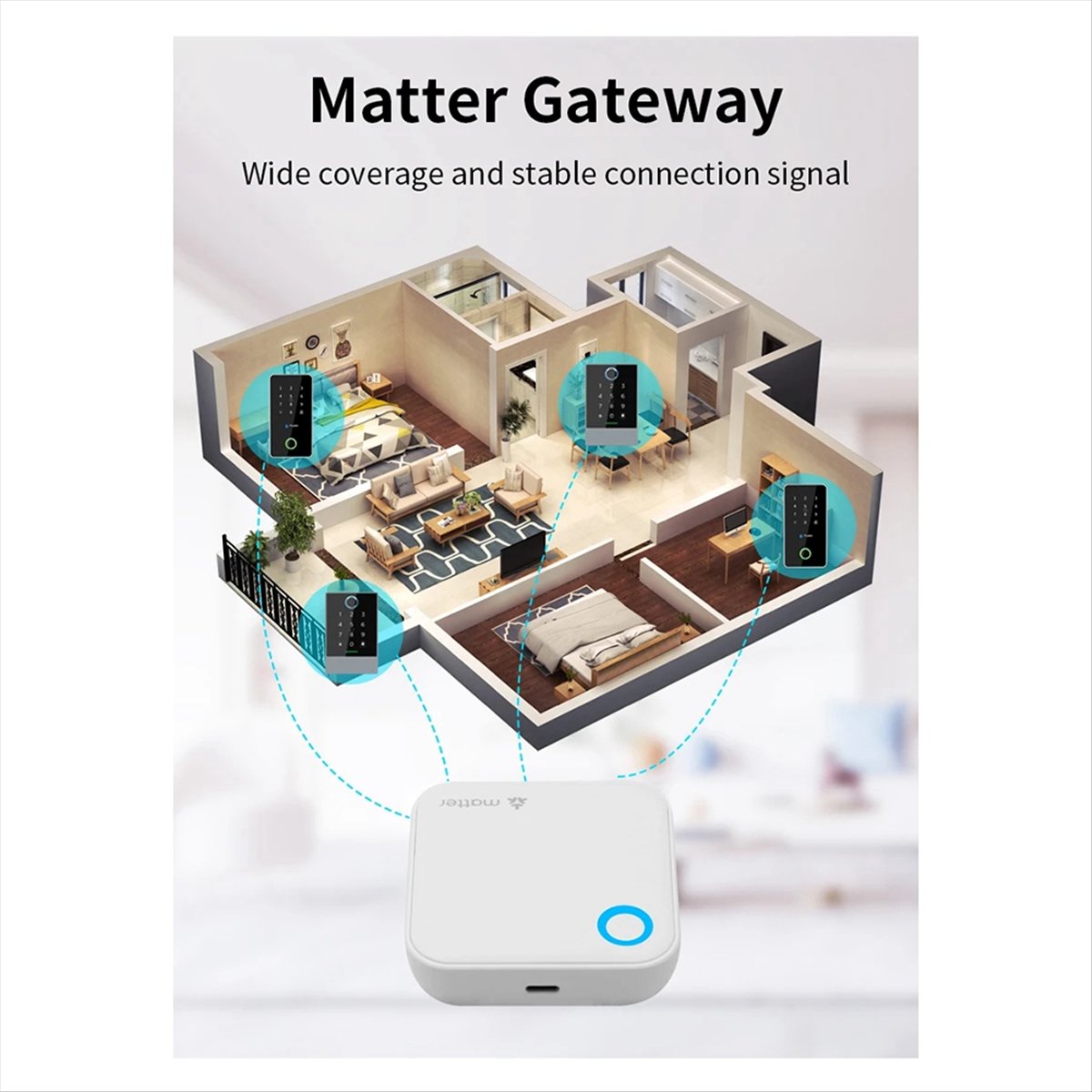 A99X TTLOCK G6 Smart Matter Ga - огляд і ціна Smart Home Router