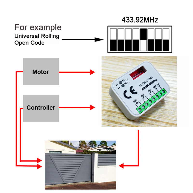 Universal Garage Door Gate Rem - огляд і ціна Smart Garage Door Opener