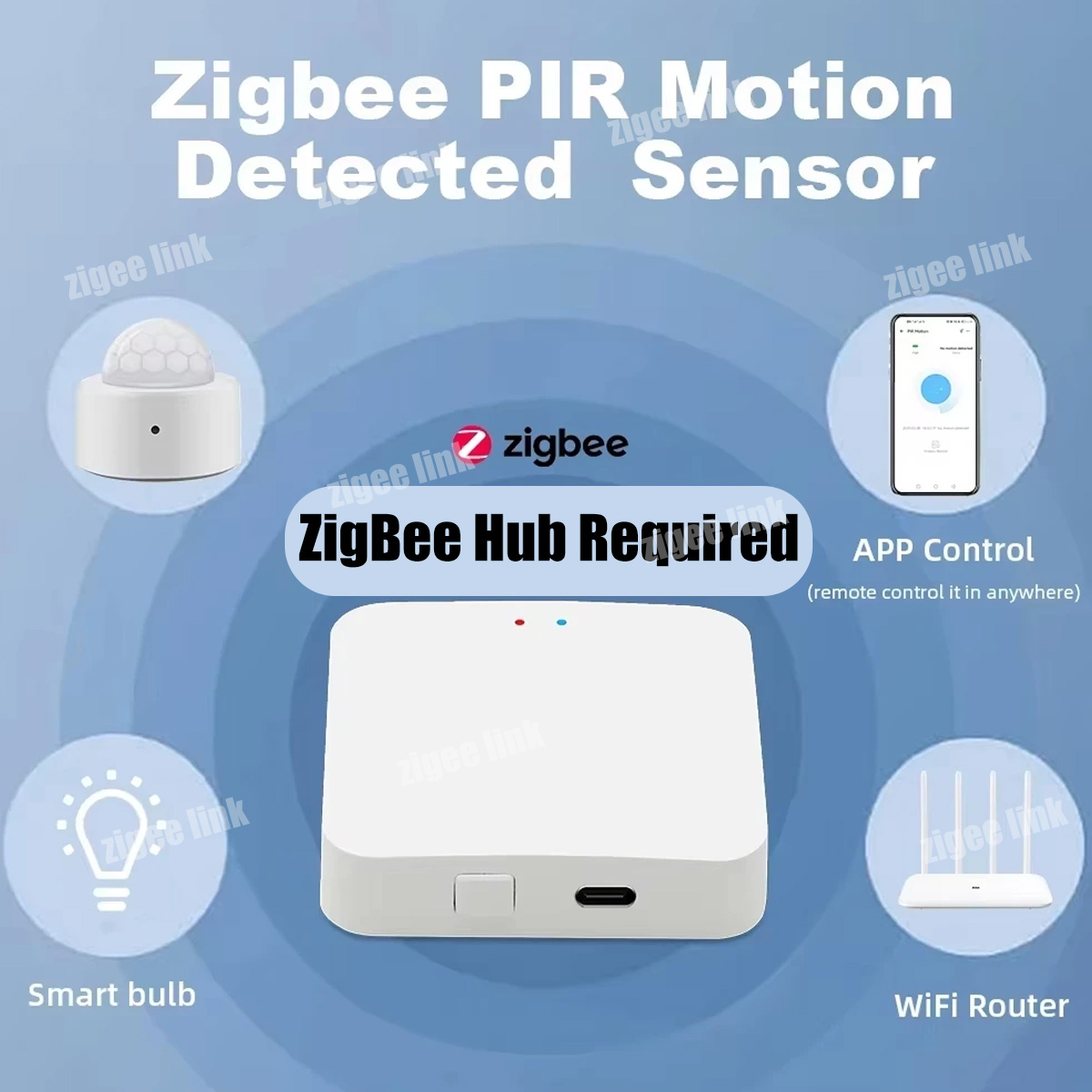 Zigbee3.0 Mini PIR Human Motio - огляд і ціна Smart Home Miniature