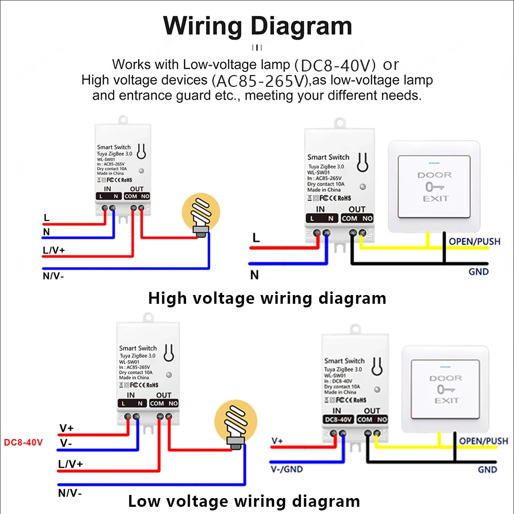 Tuya ZigBee Smart Switch Modul - огляд і ціна Smart Home Zigbee