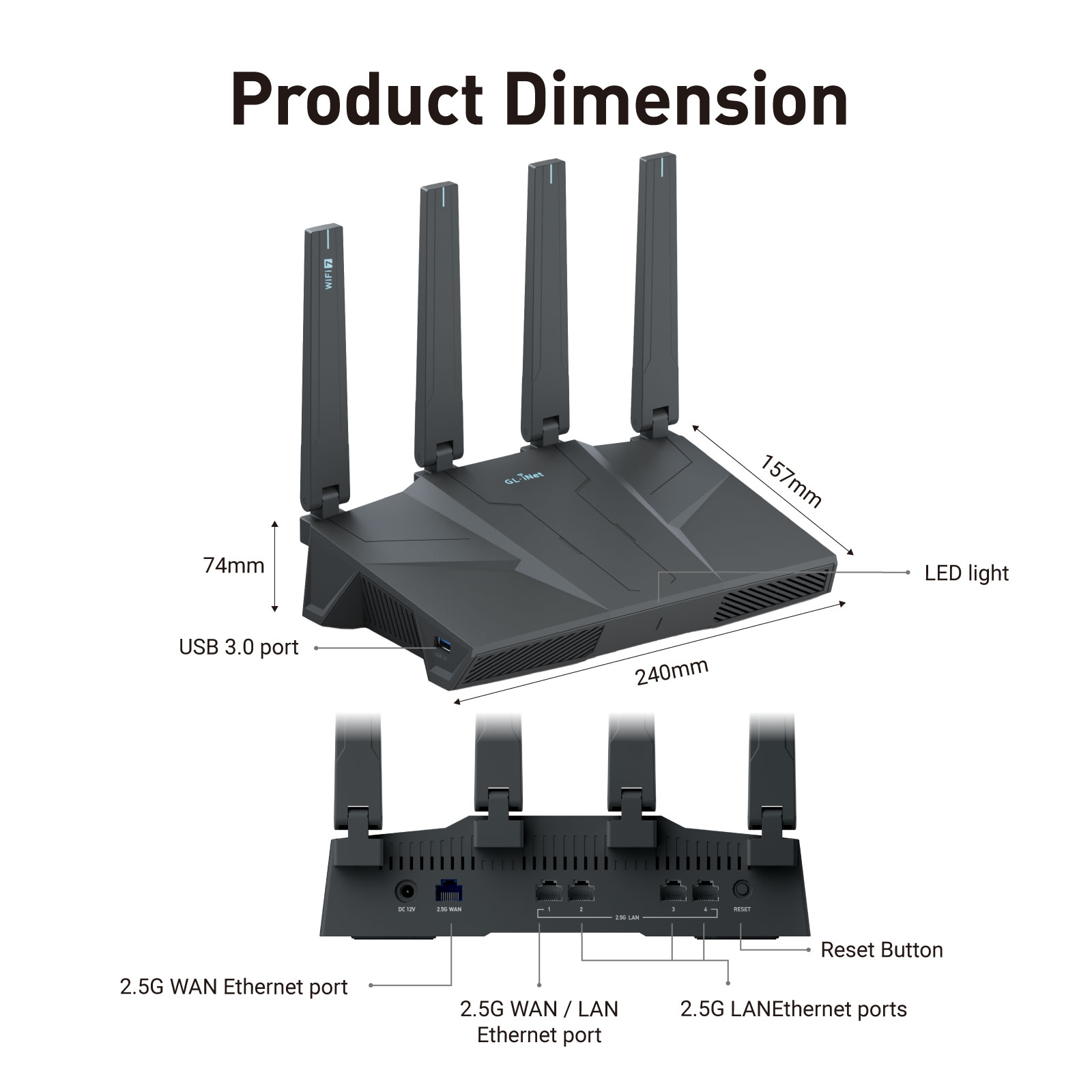 GL.iNet GL-BE6500 (Flint 3e) D - огляд і ціна Smart Home Router