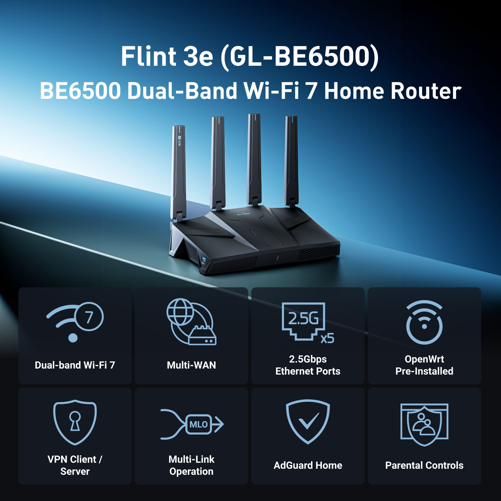 GL.iNet GL-BE6500 (Flint 3e) D - огляд і ціна Smart Home Router