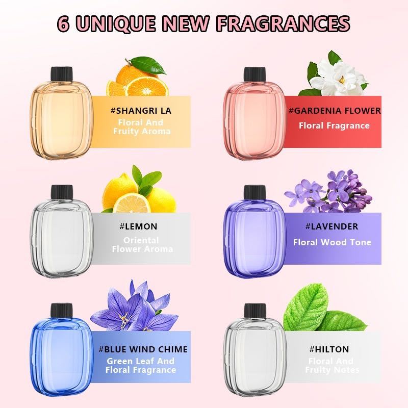 Automatic aromatherapy device  - огляд і ціна Smart Home Fragrance Diffuser