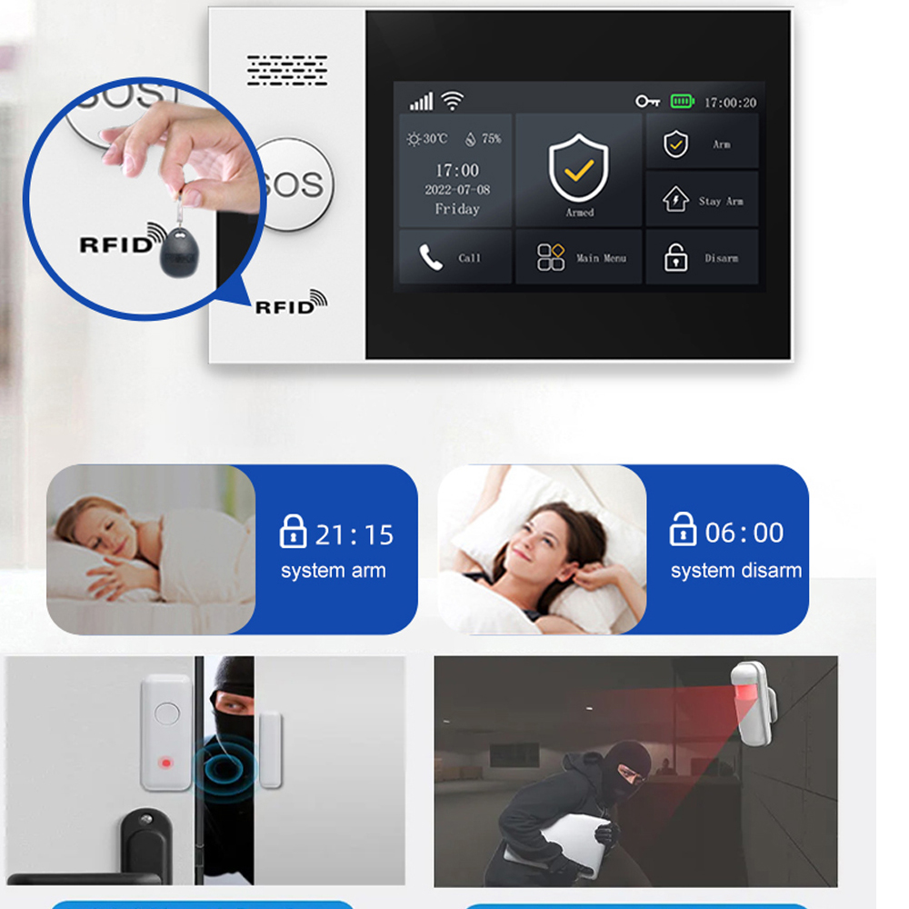 PGST 4G Tuya Smart Home Alarm  - огляд і ціна Home Automation Kit