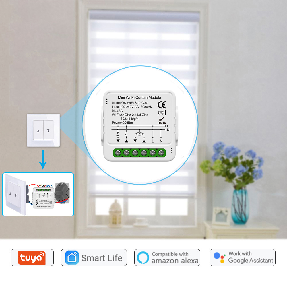 Tuya WiFi Zigbee Smart Curtain - огляд і ціна Home Automation Kit