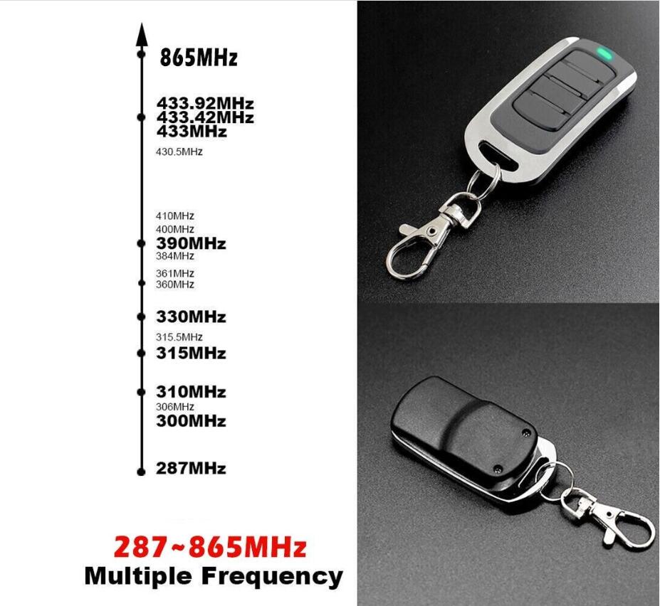 SEA HEAD COCCINELLA SEA SMART  - огляд і ціна Smart Garage Door Opener