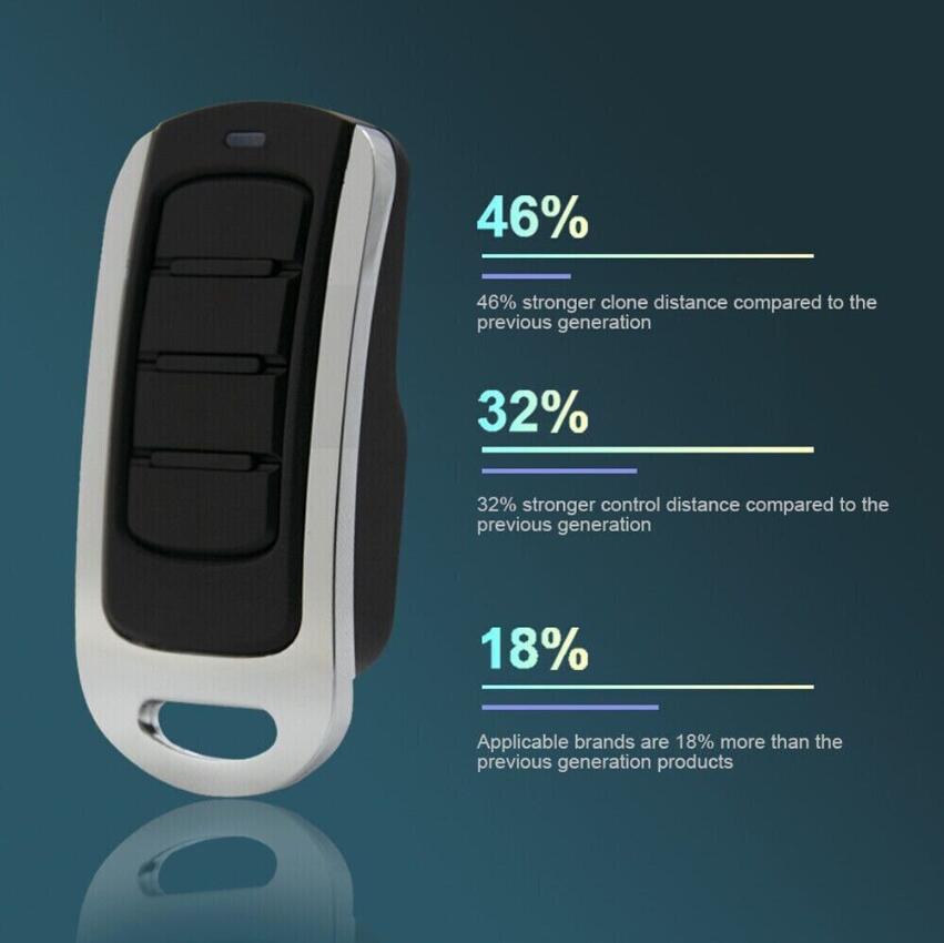 SEA HEAD COCCINELLA SEA SMART  - огляд і ціна Smart Garage Door Opener